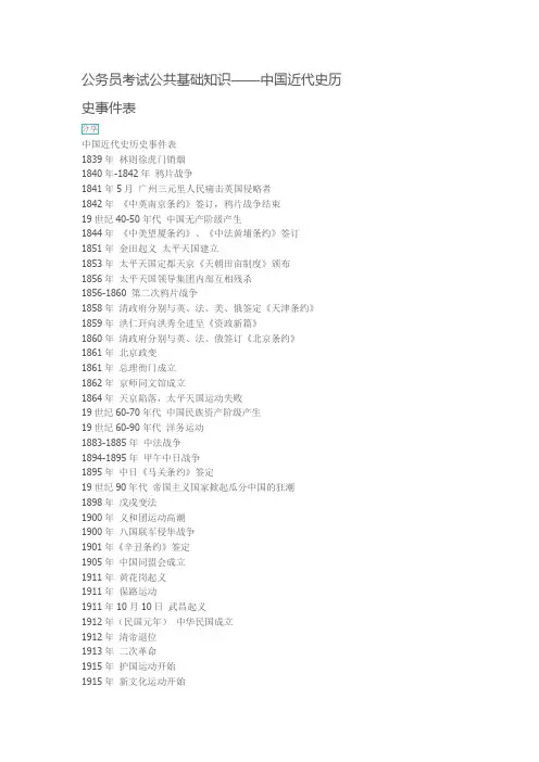 公务员考试公共基础知识—中国近代史历史事件表