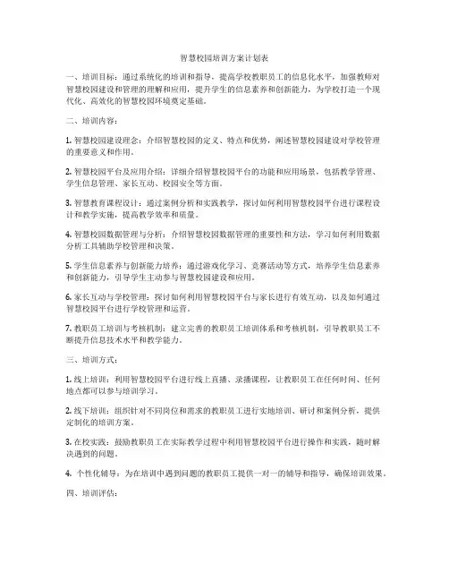 智慧校园培训方案计划表
