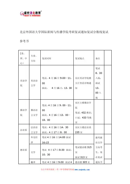 北京外国语大学国际新闻与传播学院考研复试通知复试分数线复试参考书