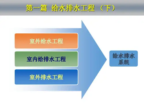 城镇给水工程培训课件ppt(84张)