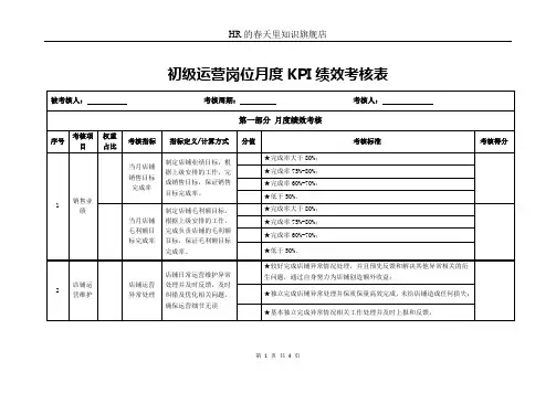 初级运营岗位月度KPI绩效考核表