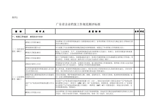 广东省企业档案工作规范测评标准(定稿)