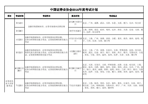 SAC2016全年考试计划