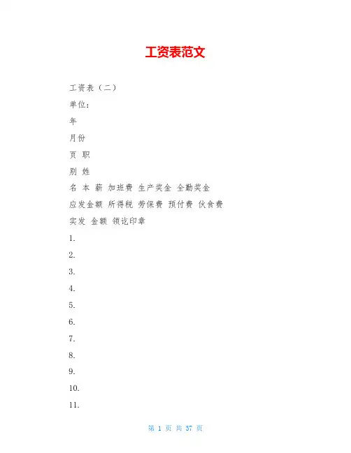 工资表范文