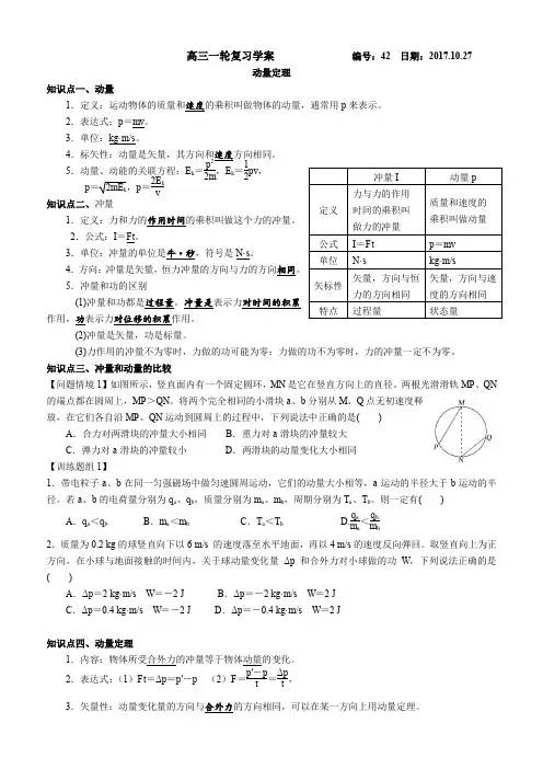 动量定理 A4
