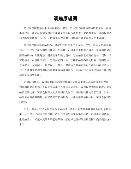 调焦原理图