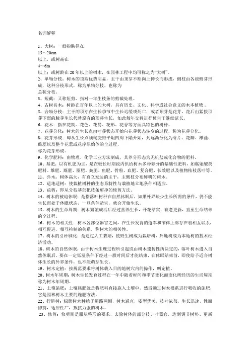 园林专业名词解释