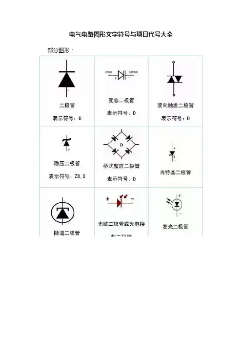 电气电路图形文字符号与项目代号大全