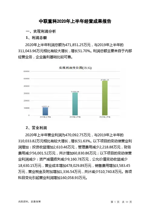 中联重科2020年上半年经营成果报告