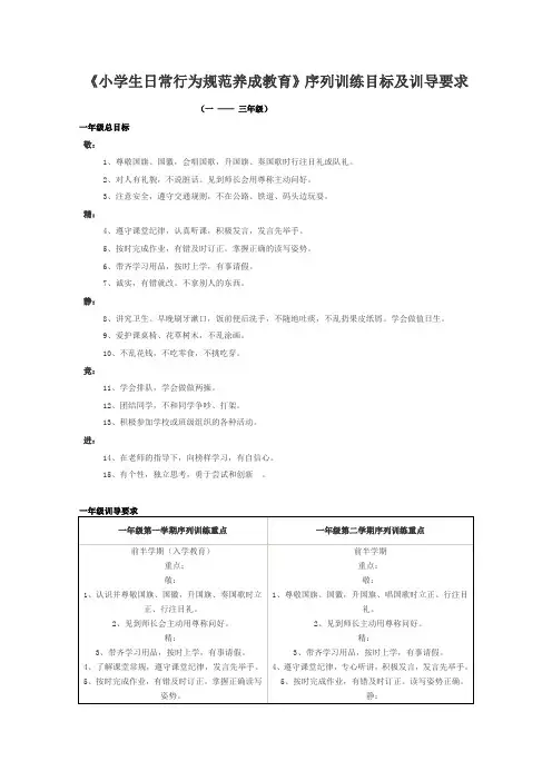 小学生日常行为规范养成教育序列训练目标及训导要求