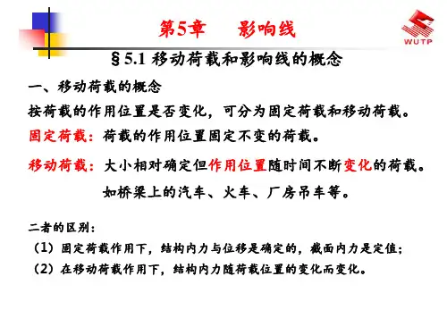 结构力学 第5章 影响线 ppt课件