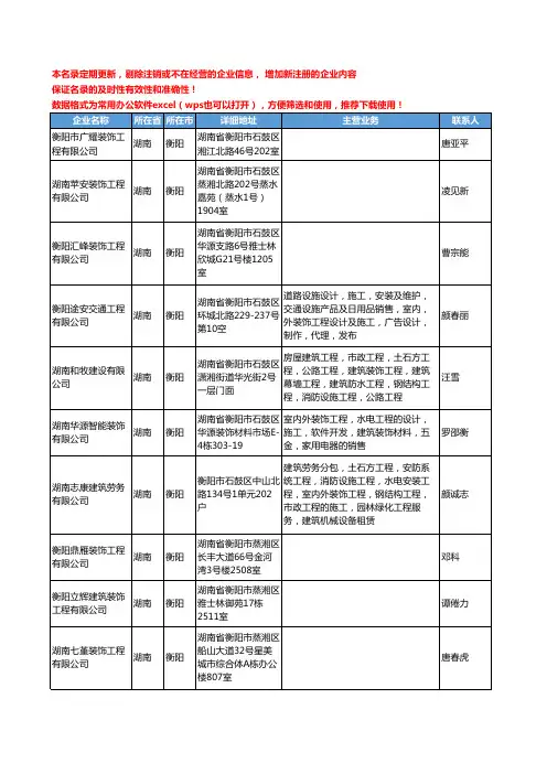 2020新版湖南省衡阳装饰工程工商企业公司名录名单黄页联系方式大全69家