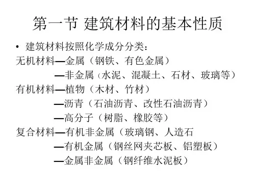 注册建筑师讲义PPT课件
