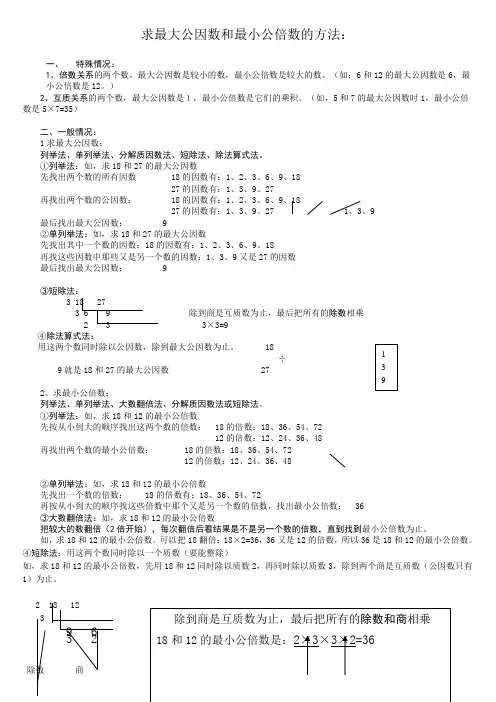 求最大公因数和最小公倍数的方法(简单实用)