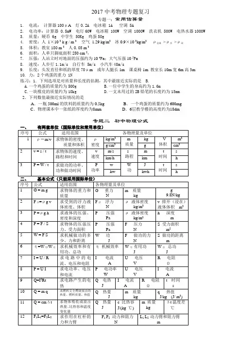 2017年中考物理专题分类复习