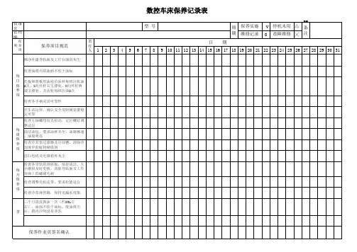 数控车床保养记录表