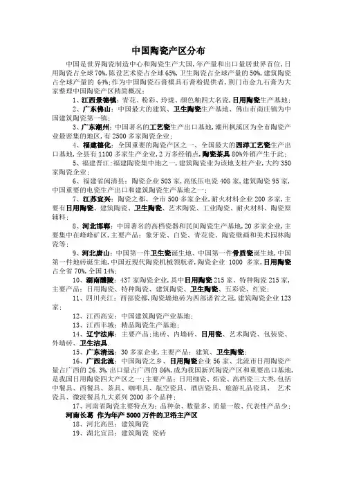中国陶瓷产区汇总一览表