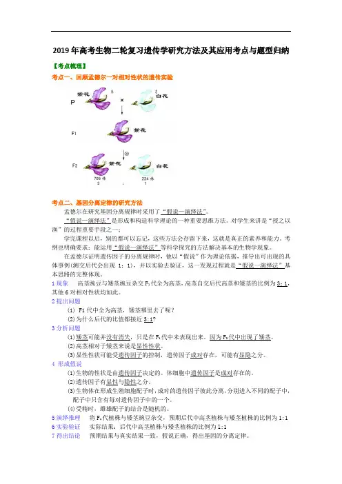 2019年高考生物二轮复习遗传学研究方法及其应用考点与题型归纳