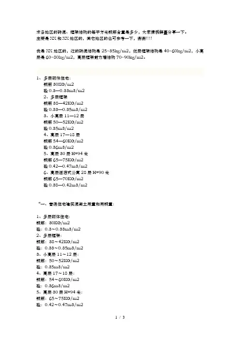 框架结构的每平方米钢筋含量
