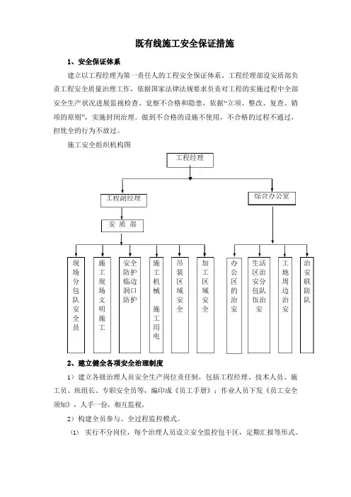 既有线施工安全保证措施