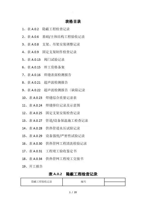 (表格)CJJ28_2014城镇供热管网工程施工和规范验收