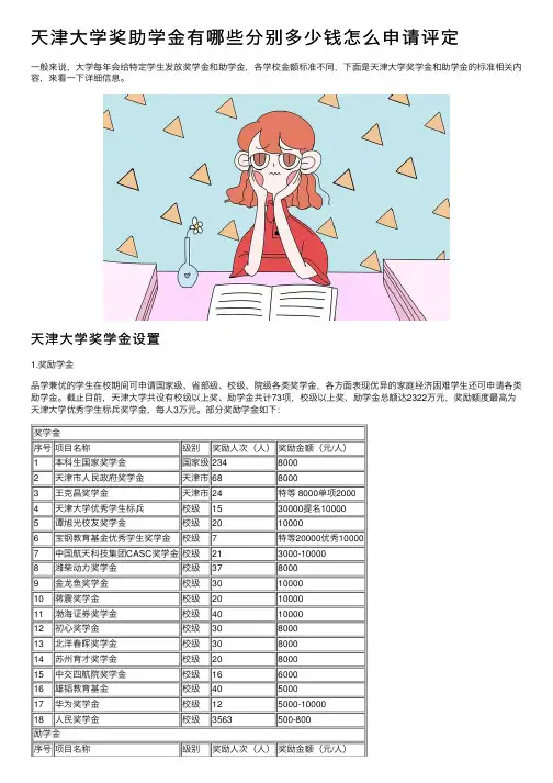 天津大学奖助学金有哪些分别多少钱怎么申请评定
