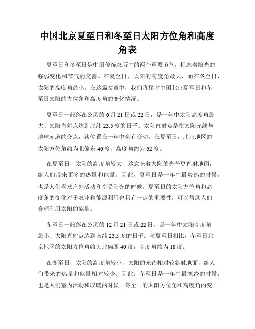 中国北京夏至日和冬至日太阳方位角和高度角表