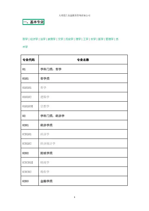 十二大学科门类详细列表(2020年整理).pdf