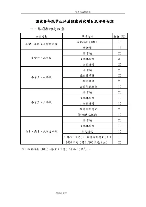 国家各年级学生体质健康测试项目及评分标准