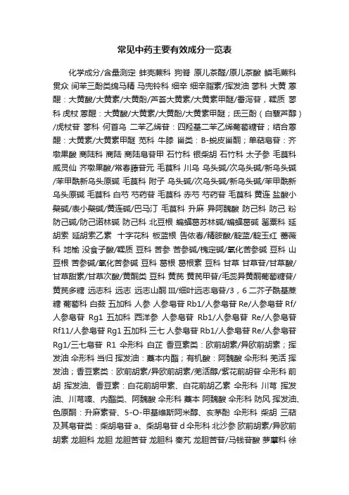 常见中药主要有效成分一览表