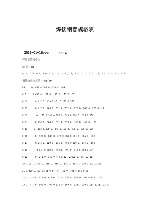 焊接钢管规格表2011-01-12