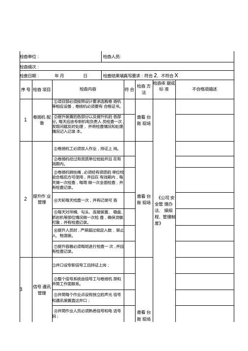 安全检查表(竖井)