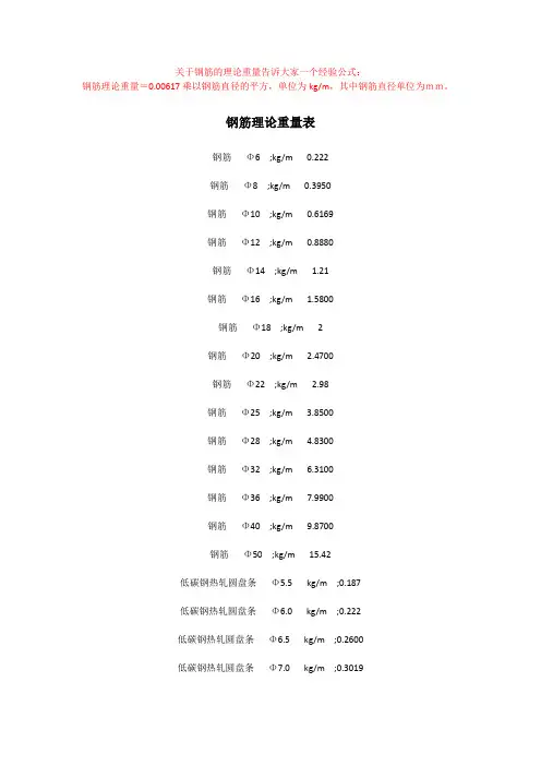 钢筋理论重量计算公式及附表