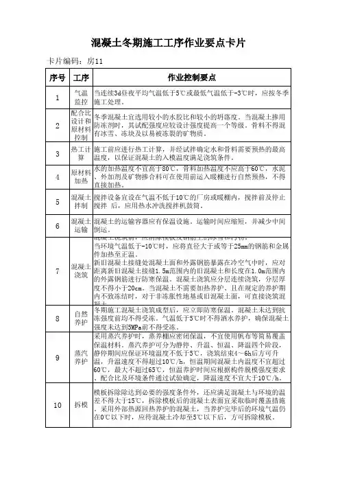 隧道、房建施工工序作业要点卡片