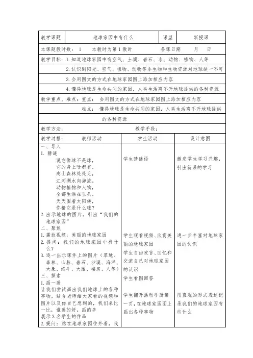 地球家园中有什么