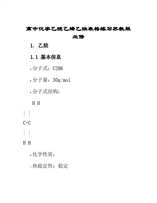 高中化学乙烷乙烯乙炔表格练习苏教版必修