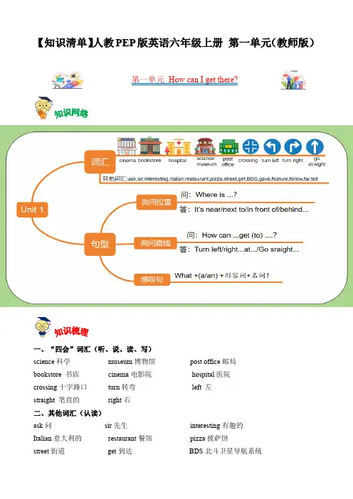 Unit1(知识清单)(教师版)六年级英语上册高效课堂系列(人教PEP版)