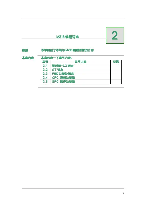 M218-施耐德编程语言