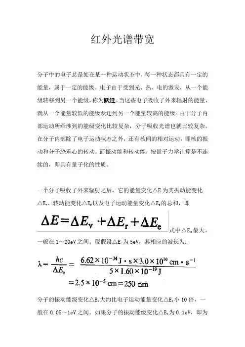 红外光谱带宽