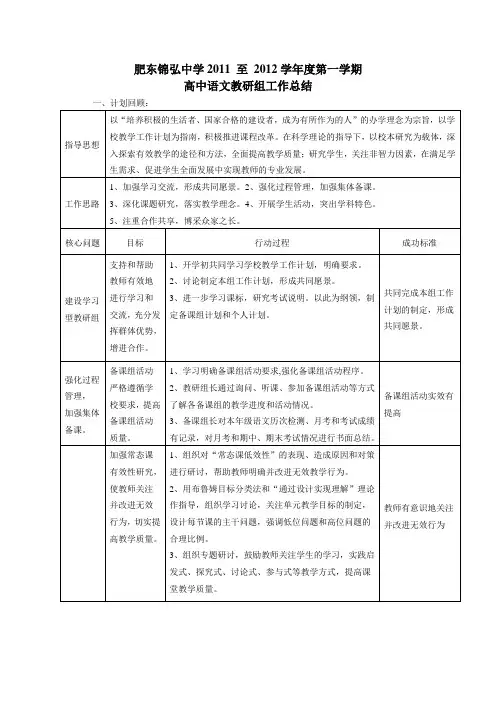 肥东锦弘中学2011- 2012学年度第一学期语文教研组工作总结
