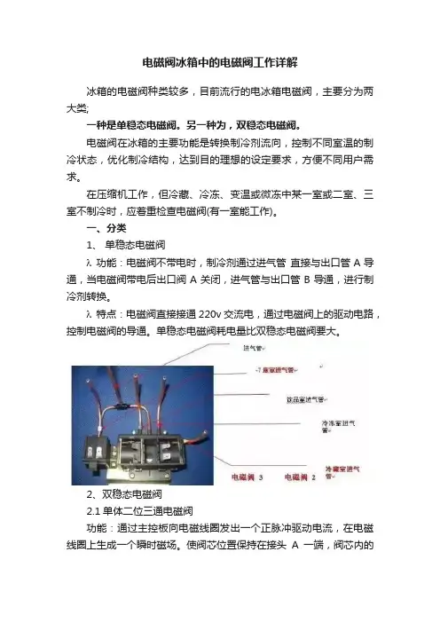 电磁阀冰箱中的电磁阀工作详解