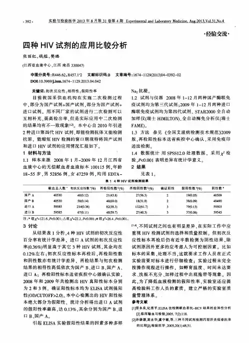 四种HIV试剂的应用比较分析