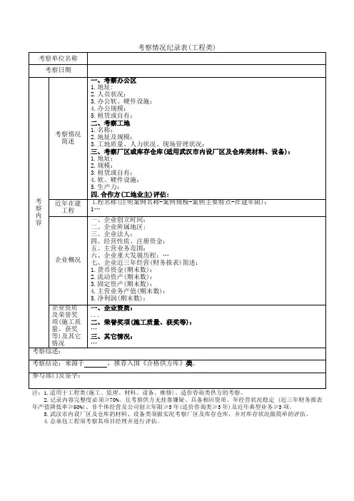 考察情况纪录表(工程类)