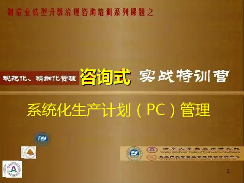 生产计划与控制管理PPT课件