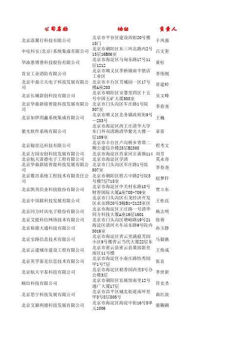 北京建筑智能化资质企业名单