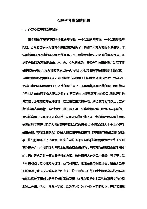 心理学各理论流派的比较
