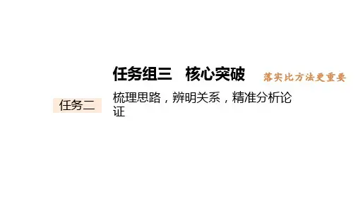 论述类文本之 梳理思路,辨明关系,精准分析论证