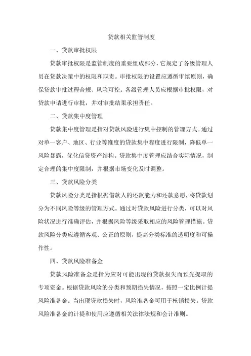 贷款相关监管制度