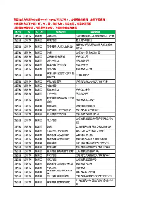 新版江西省抚州市临川区电脑工商企业公司名录名单黄页大全99家