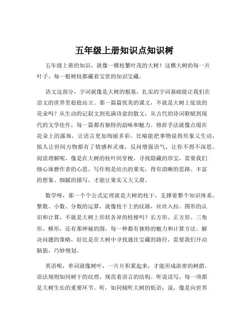 五年级上册知识点知识树